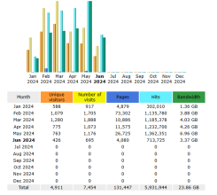 Screenshot 2024 06 14 152858